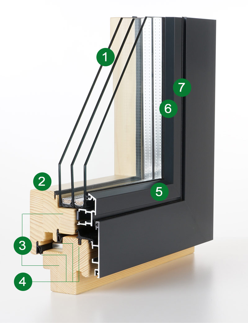 Holz-Alu-Fenster Hegerl Premium/ flächenbündig