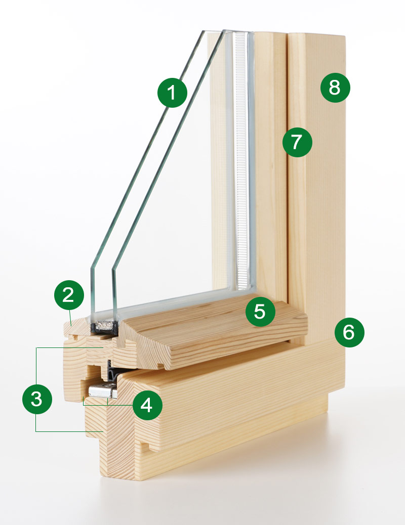 Denkmalgeschützte Fenster Slimline