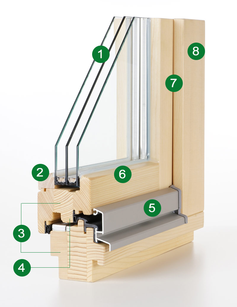 Holzfenster Hegerl Comfort - IV80